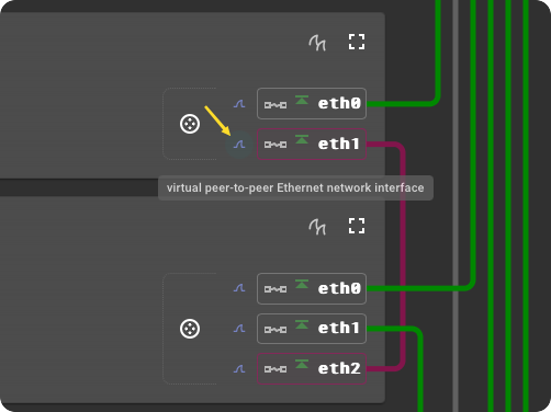 EdgeShark Interface