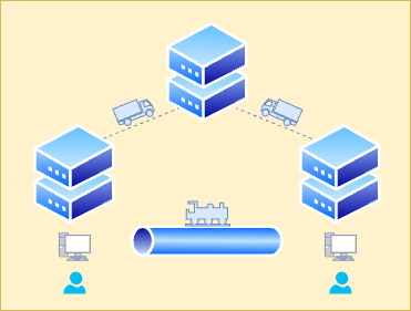 Container transport
