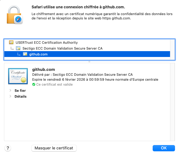 Certificat
