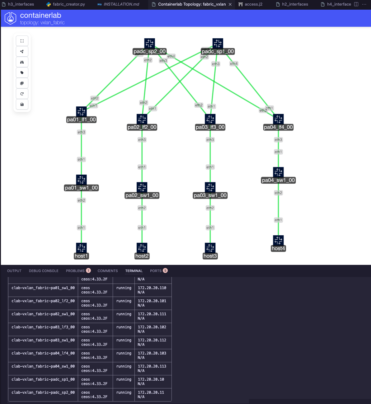 Containerlab TopoViewer